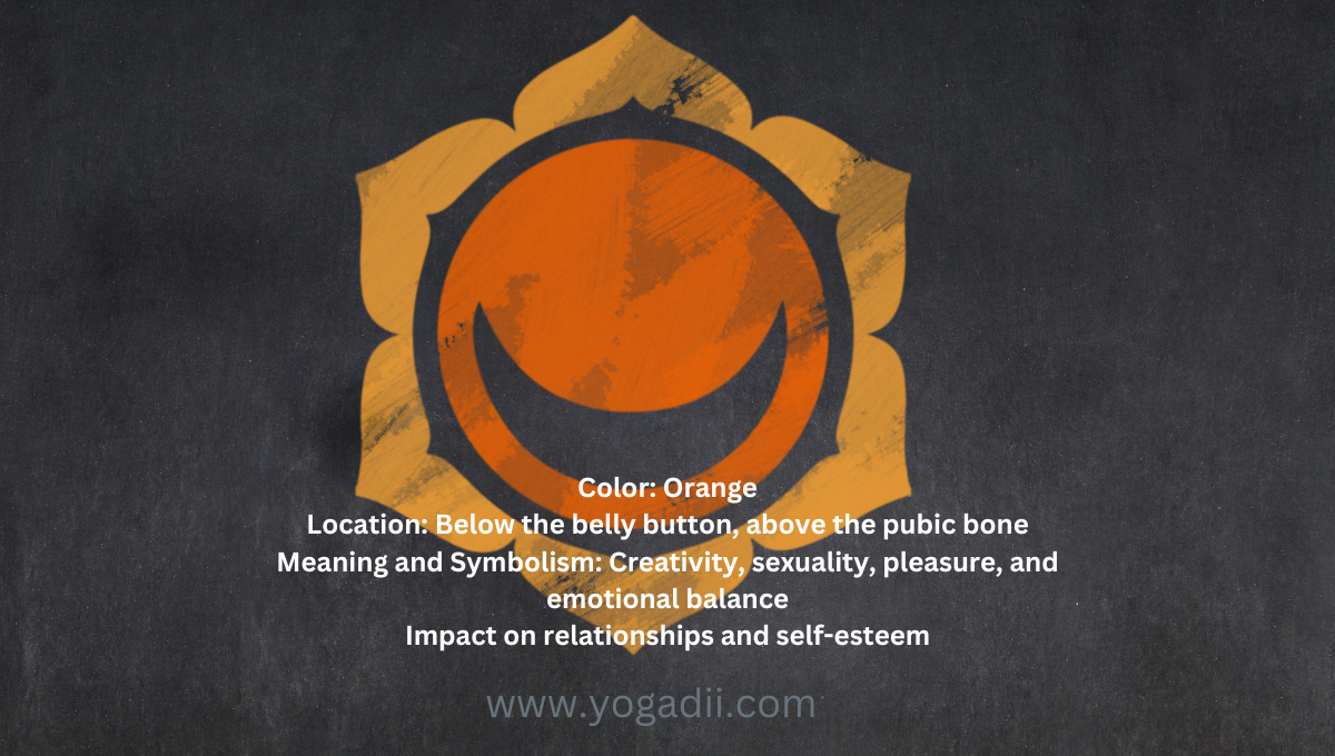 Color: Orange Location: Below the belly button, above the pubic bone Meaning and Symbolism: Creativity, sexuality, pleasure, and emotional balance Impact on relationships and self-esteem